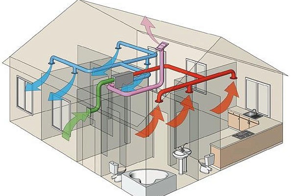 Система приточно-вытяжной вентиляция воздуха недорого